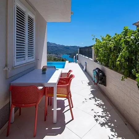 Apartment Beautiful 1-bed In Pobrezje-dubrovnik